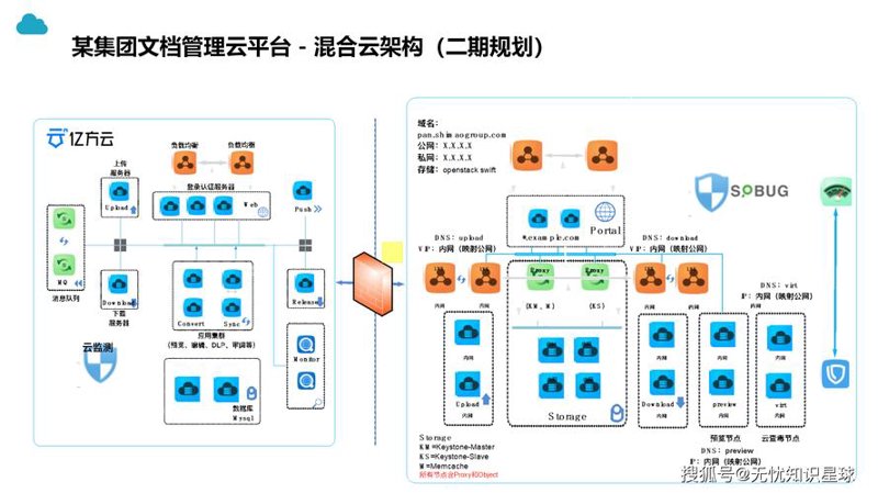 定制化软件服务：走出困境的金钥匙